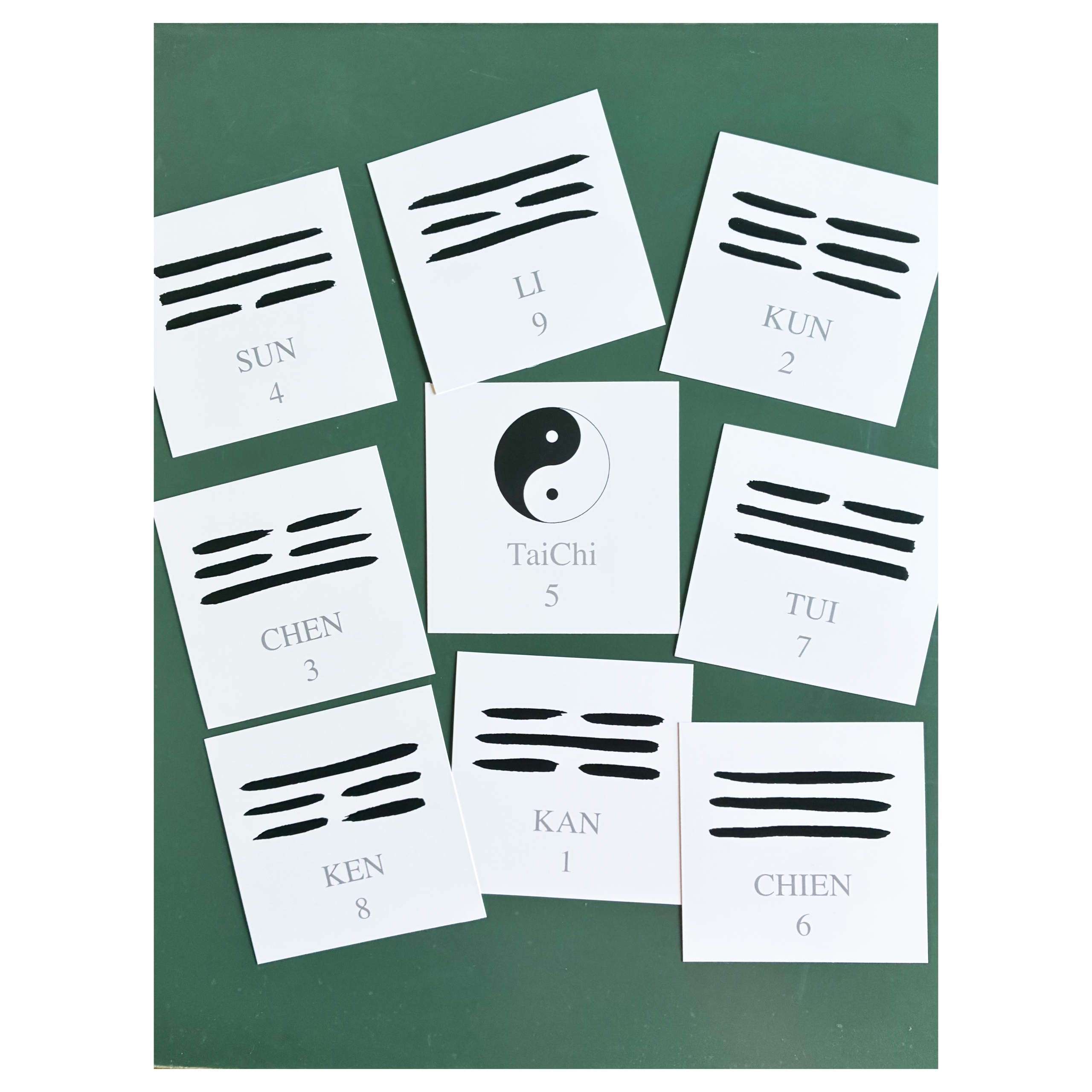TRIGRAMAS ENRAIZADORES