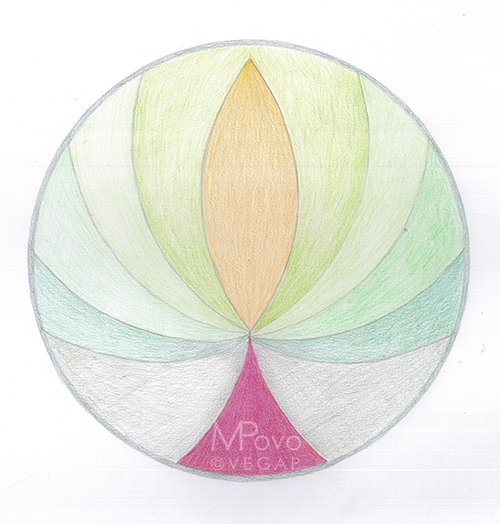 Yantra 09- EQUILIBRIO, tarjeta A5