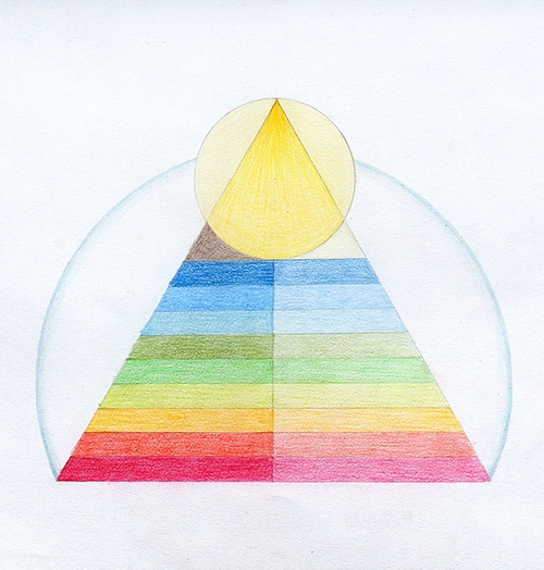 48- DIMENSIONES